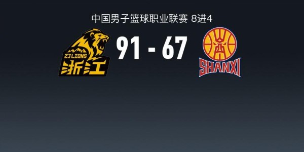 kaiyun公司-CBA战报：广厦91-67大胜山西，巴里-布朗32+1+5